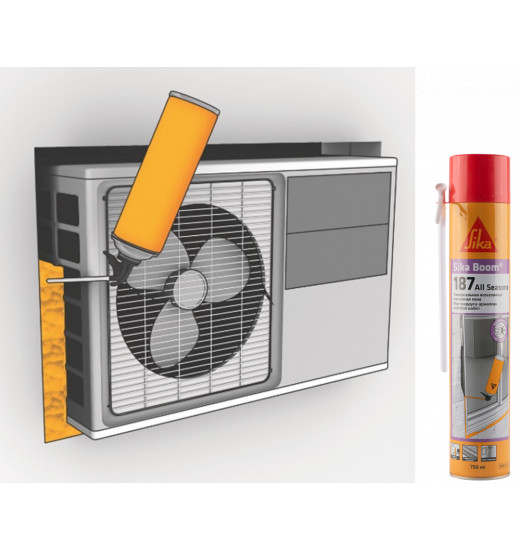 Всесезонная универсальная полиуретановая пена Sika Boom®-187 All Seasons