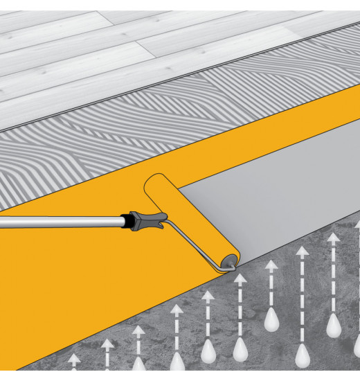 Грунтовка Sika® Primer-100 PU